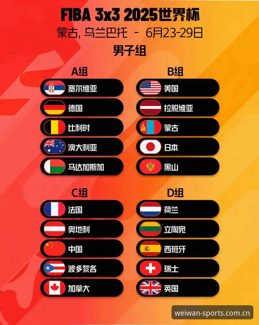 2026微玩体育中国版下载 U17世界杯抽签结果深度解析:微玩体育平台观赛操作教程